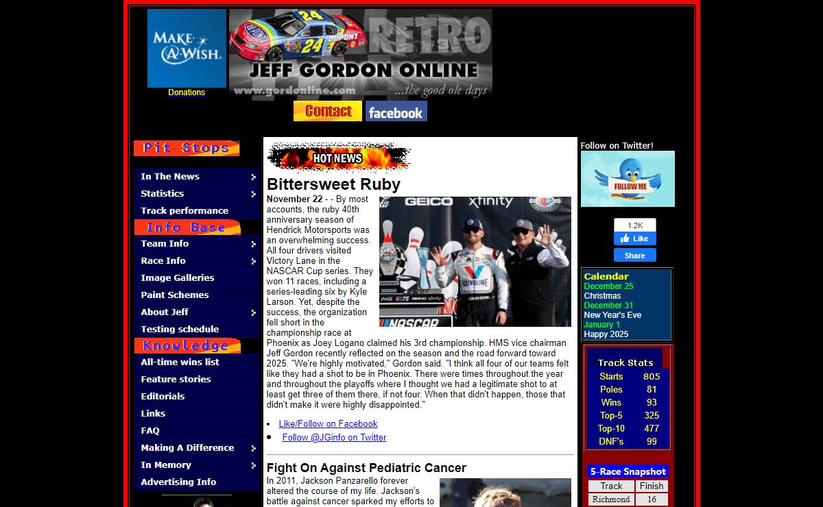 Jeff Gordon Online
