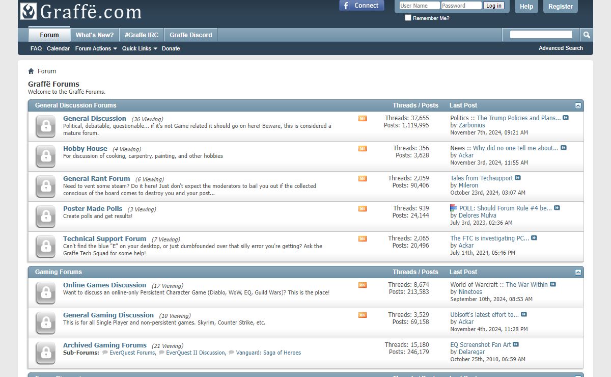 Graffë Forums