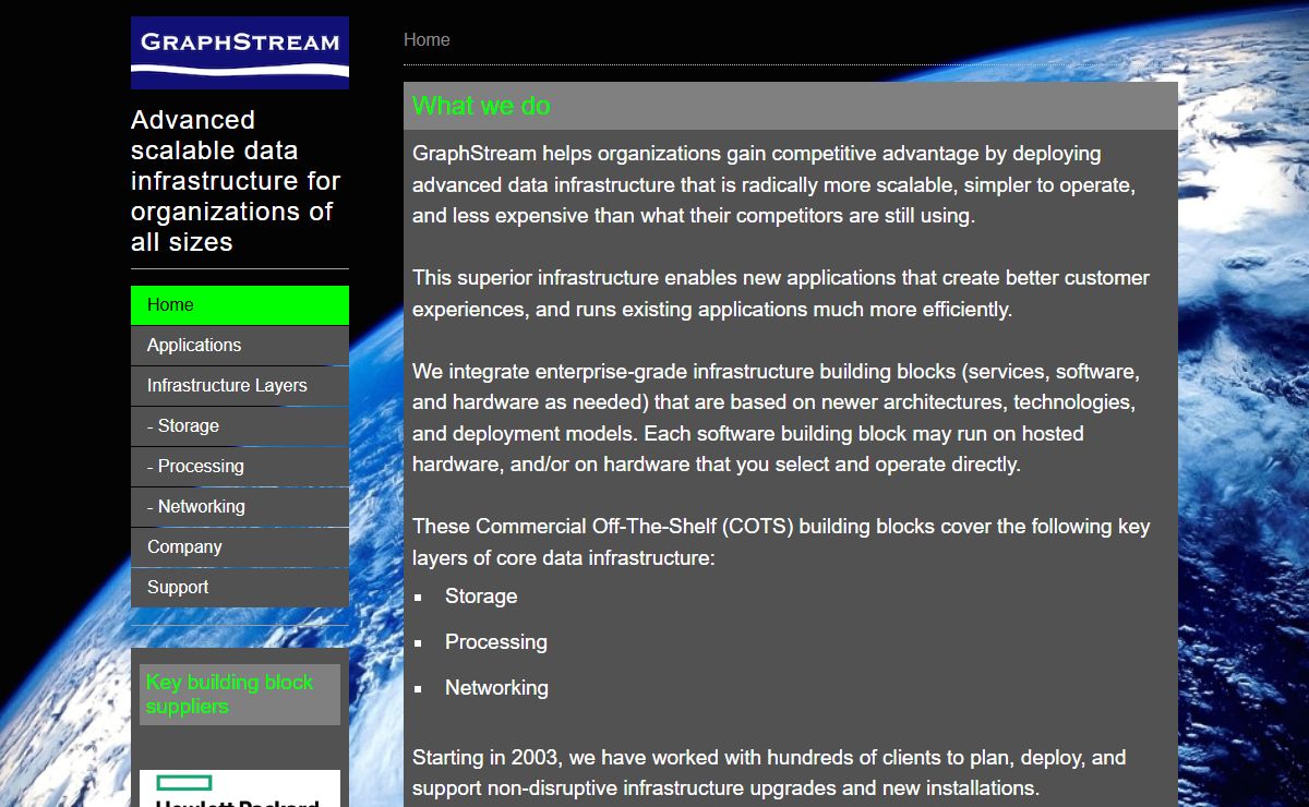 GraphStream Incorporated - Home