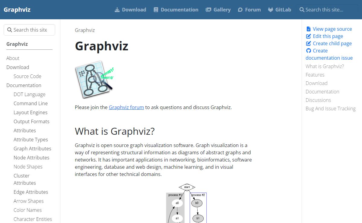 Graphviz