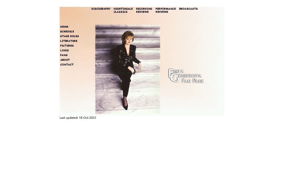GRUBEROVA Fan Page - Home