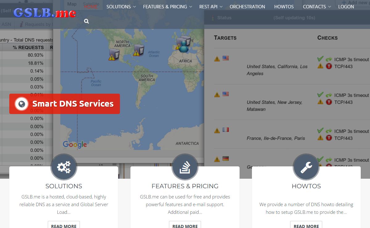 GSLB.me - Global Server Load Balancing and DNS services