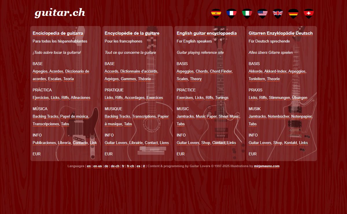 Guitar Encyclopedia for Guitarists in English, French, German, Italian and Spanish