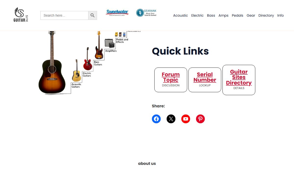 Guitarsite