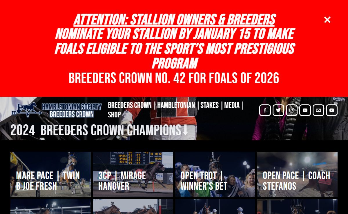 Hambletonian Society Inc