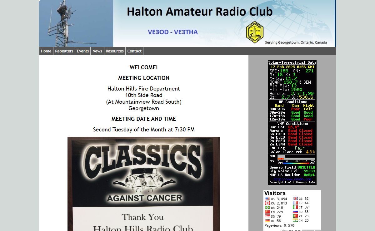 The Halton Amateur Radio Club - Home, HARC