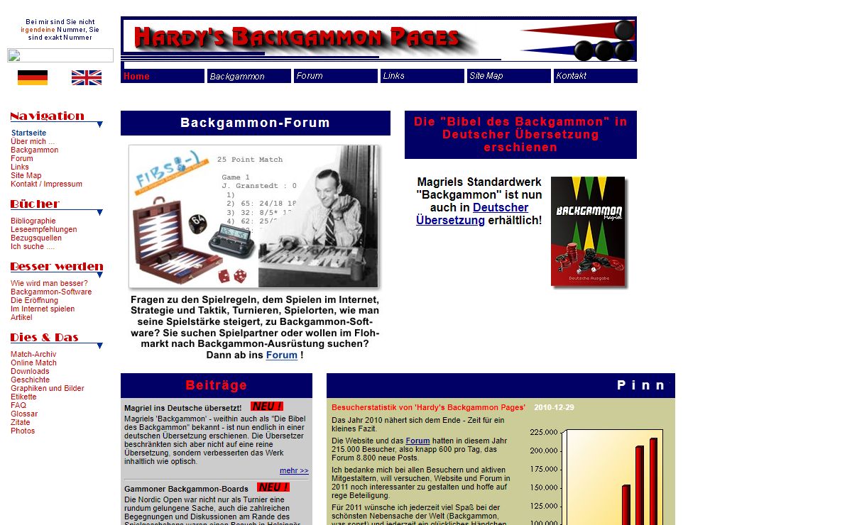 Hardy's Backgammon Pages - Startseite