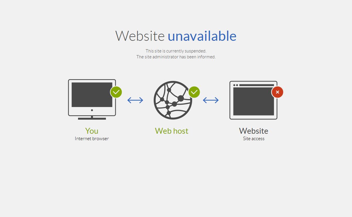 Website unavailable