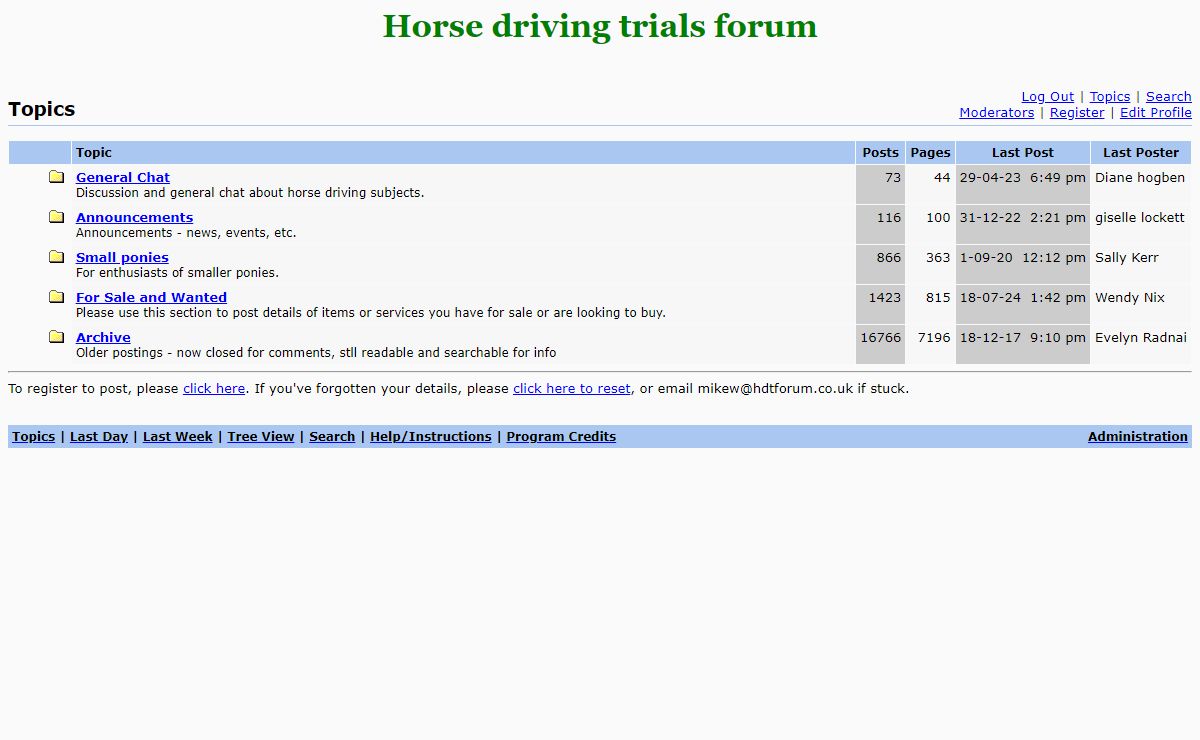 Horse driving trials forum