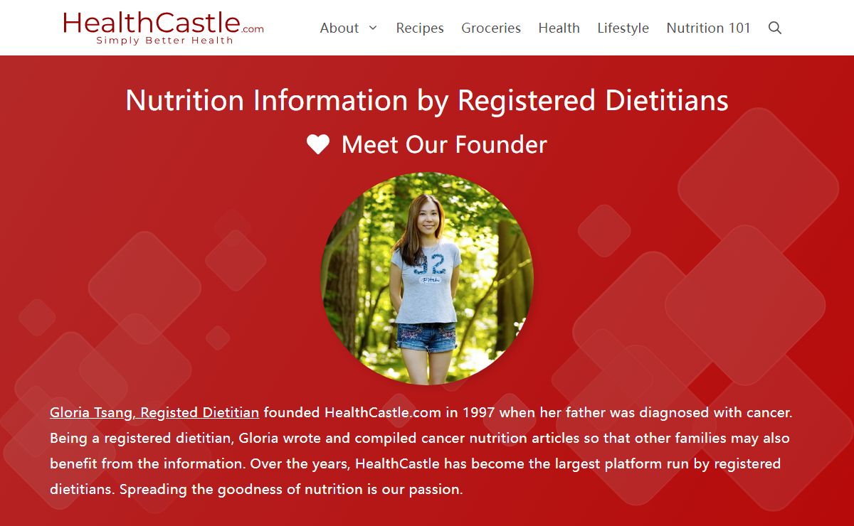 Nutrition Information by Registered Dietitians - HealthCastle.com