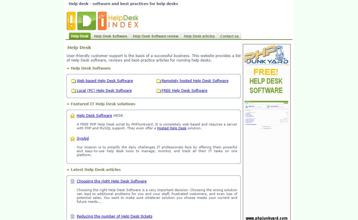 Help Desk - guide to setting up and running help desks