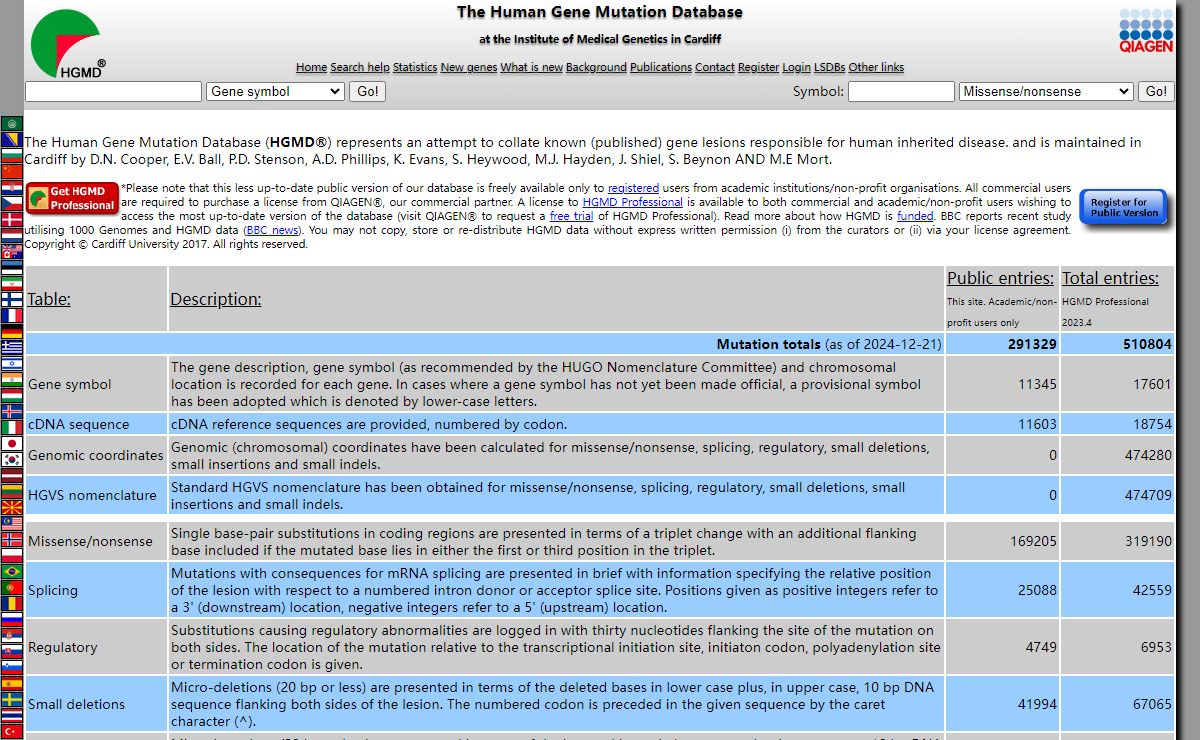 HGMD® home page
