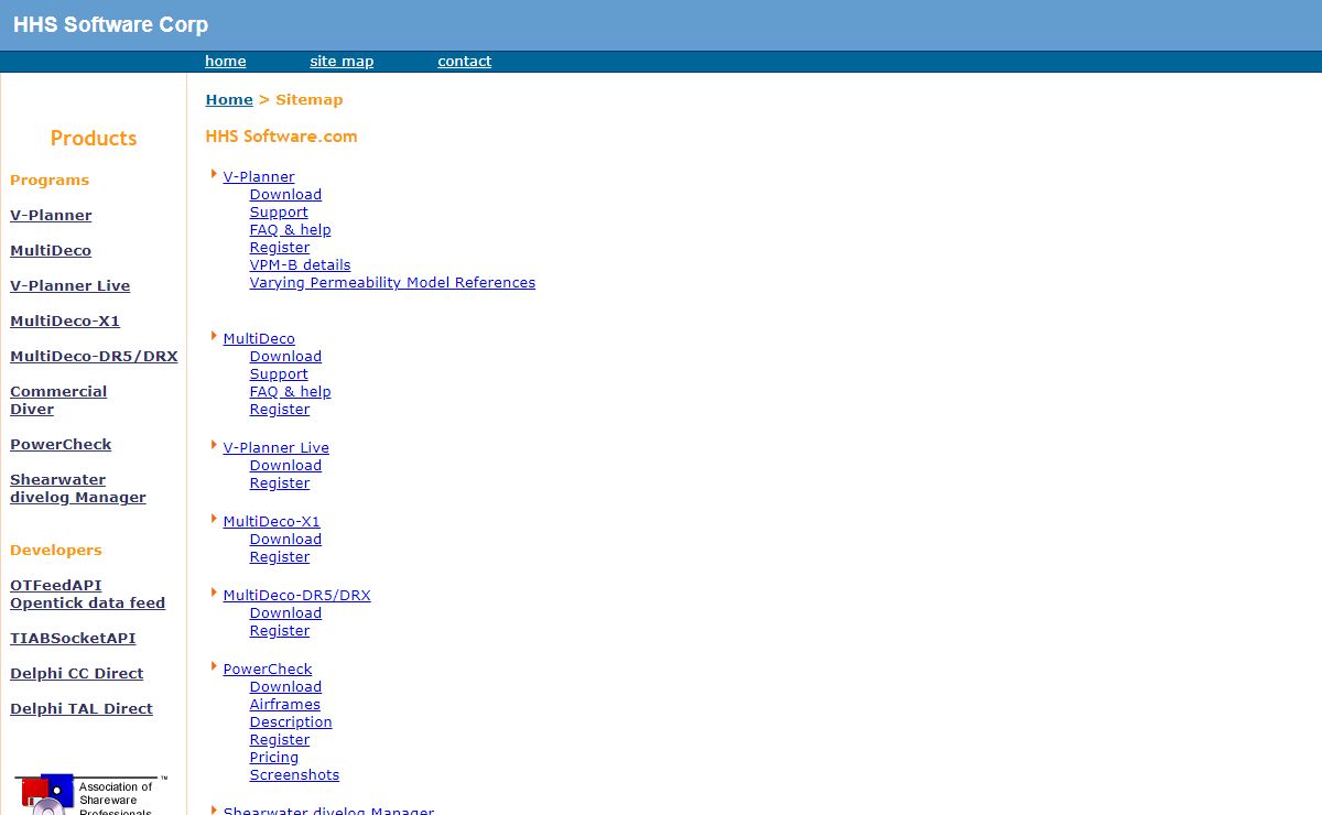 HHS Software Corp.