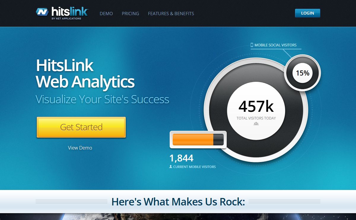 Web analytics | HitsLink