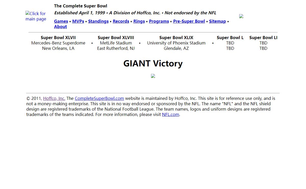The Complete Super Bowl - Your #1 Super Bowl History Resource