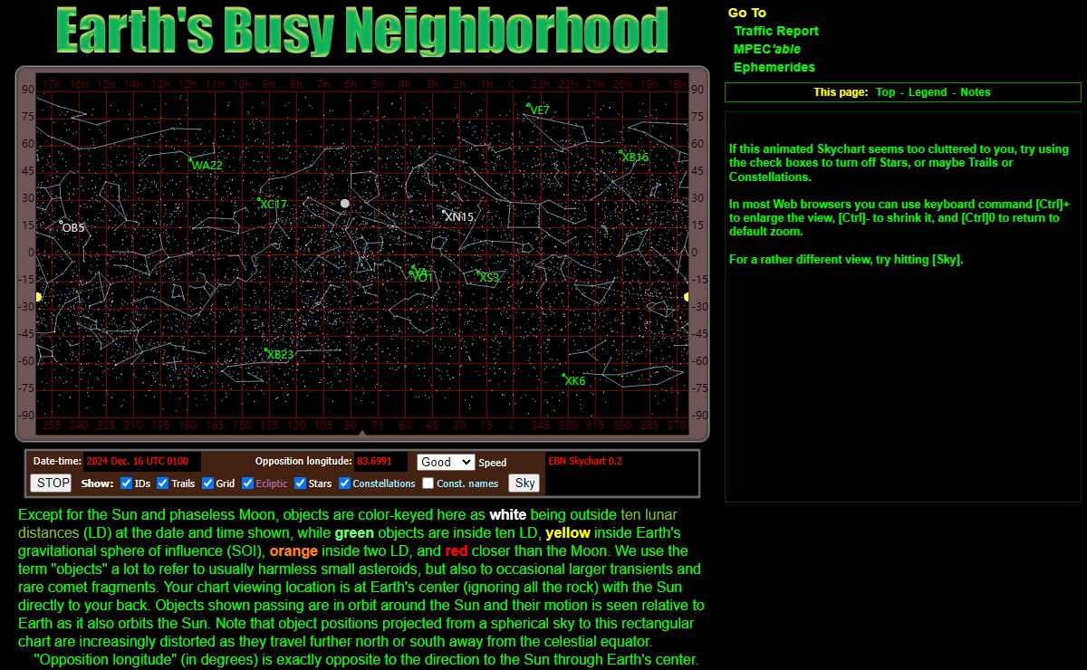 EBN Skychart