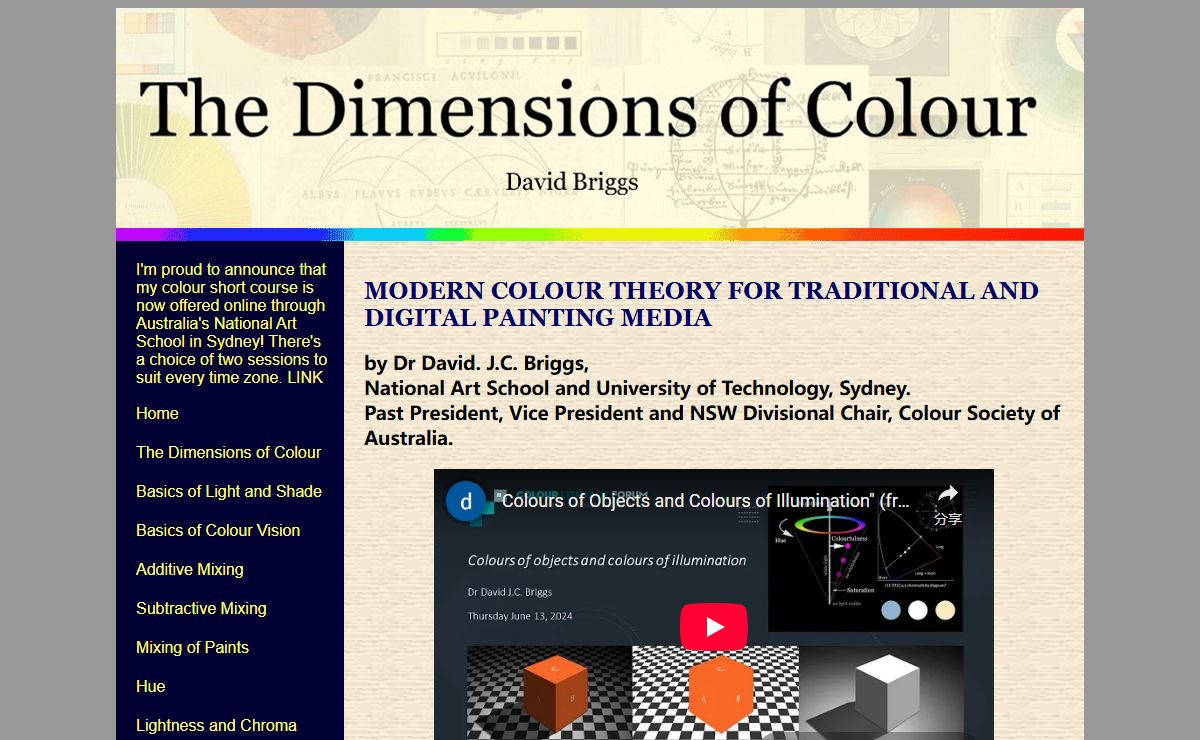 The Dimensions of Colour, modern colour theory
