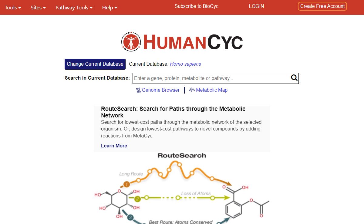 HumanCyc: Encyclopedia of Human Genes and Metabolism