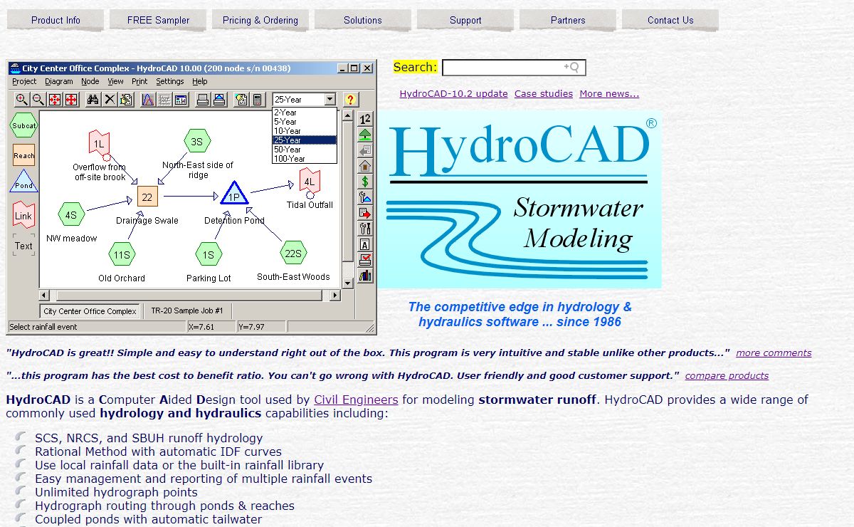 HydroCAD Stormwater Modeling