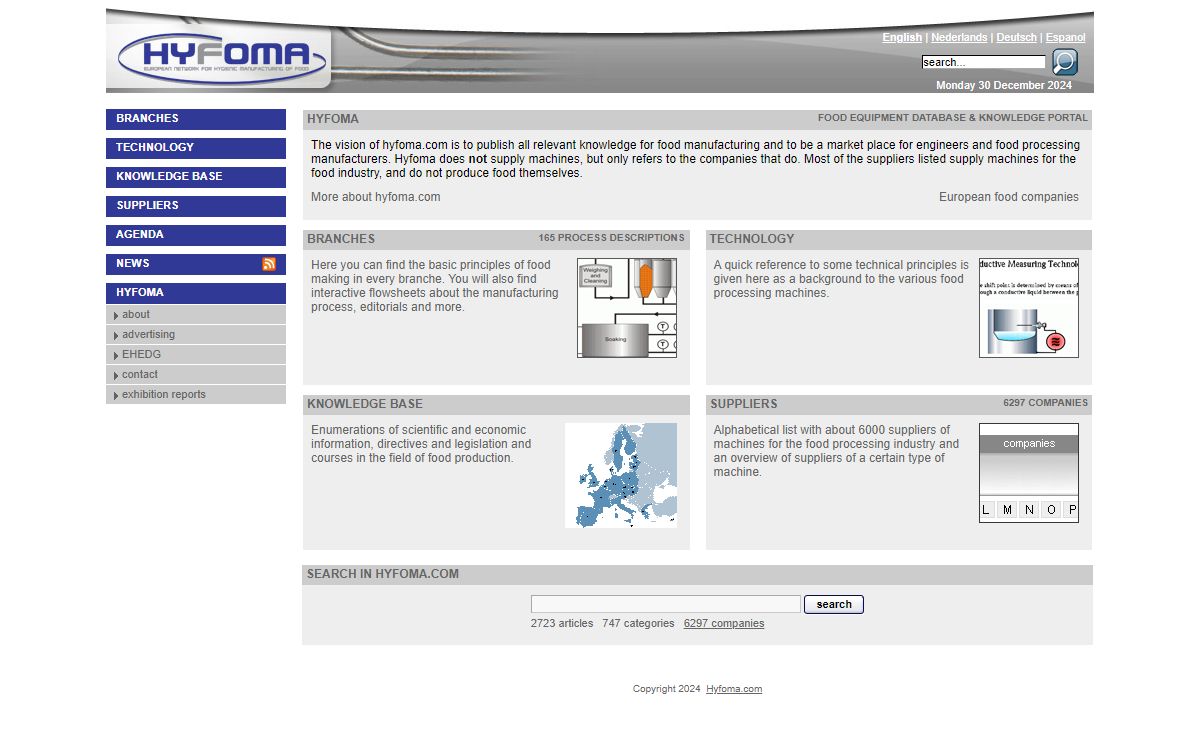 Food Processing Equipment and manufacturing knowledge portal - Hyfoma.com