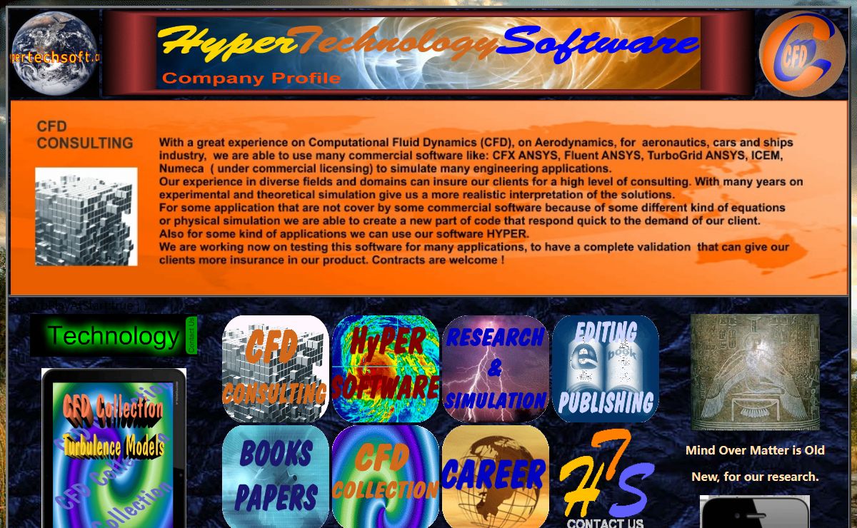 Hyper Technology Software - Company Profile