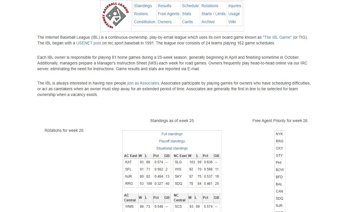 Internet Baseball League