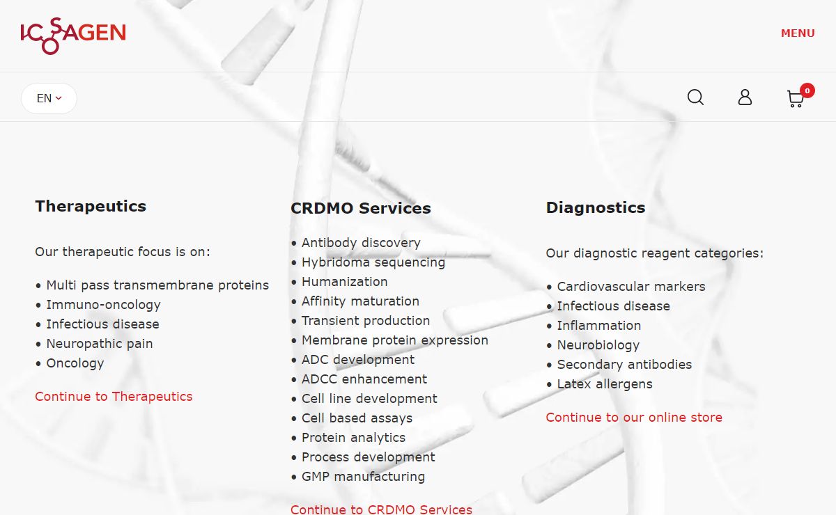 Custom Biotherpeutics Services