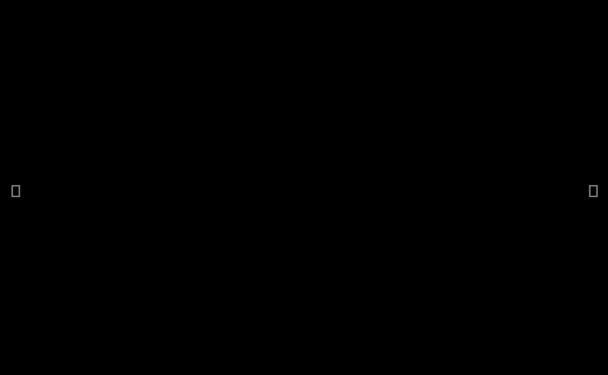 IDCS, Inc.