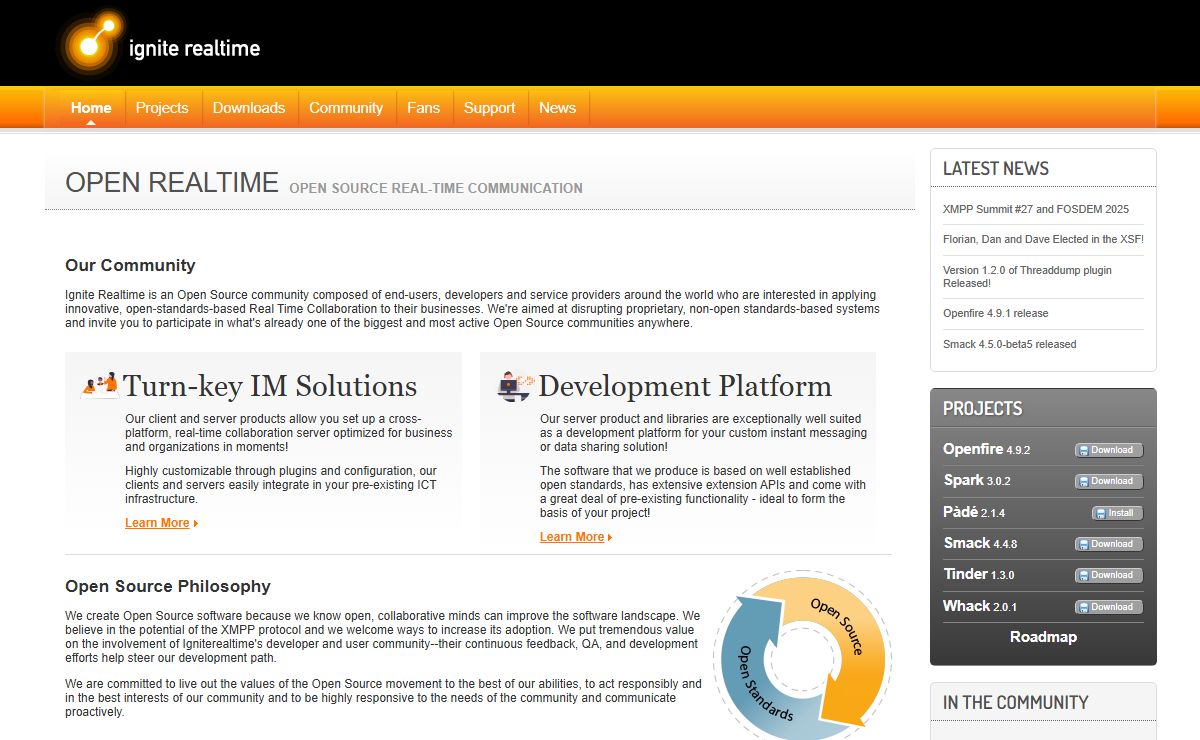 Ignite Realtime: A real time collaboration community site
