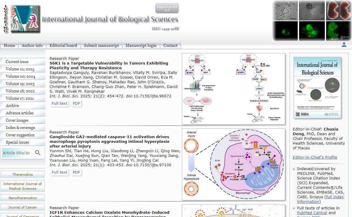 International Journal of Biological Sciences