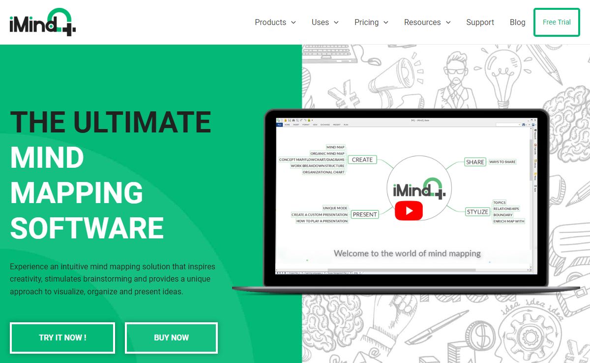 Mind Mapping Software to Organize Ideas - iMindQ