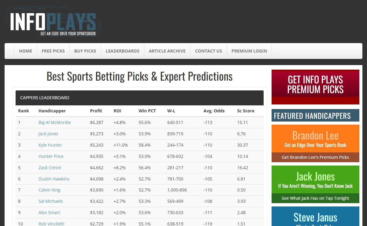 Info Plays Sports Handicapping Service