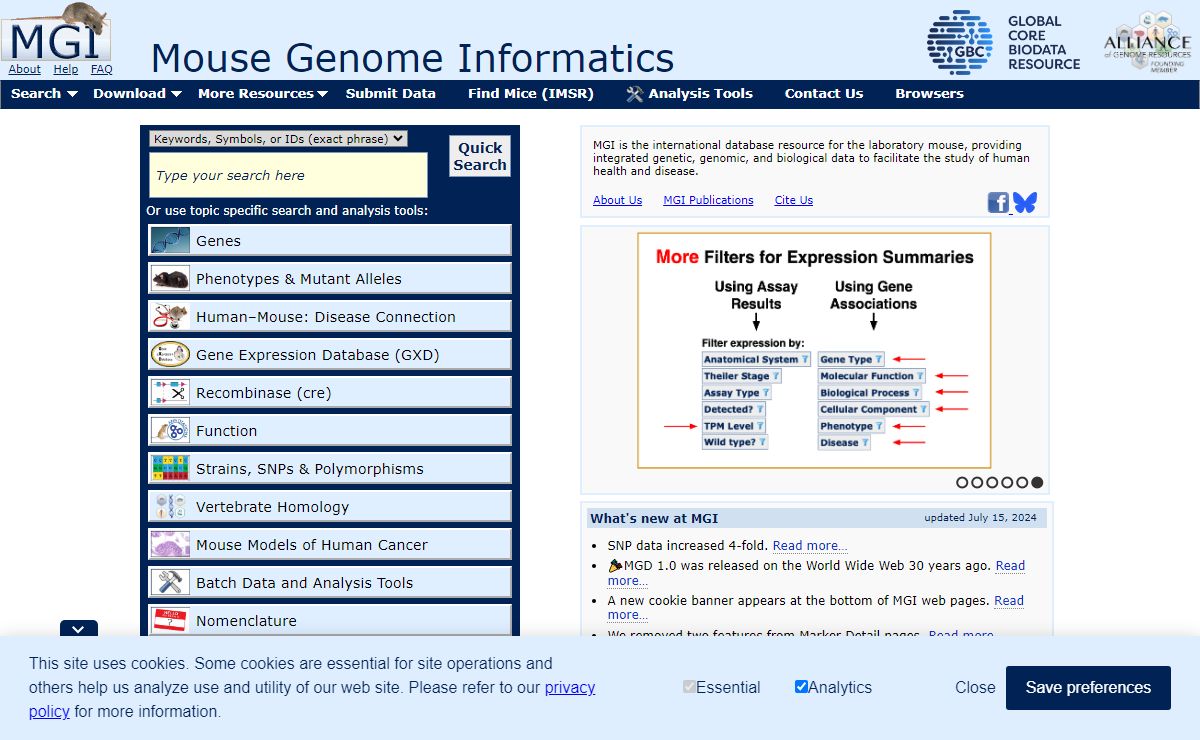 MGI-Mouse Genome Informatics-The international database resource for the laboratory mouse