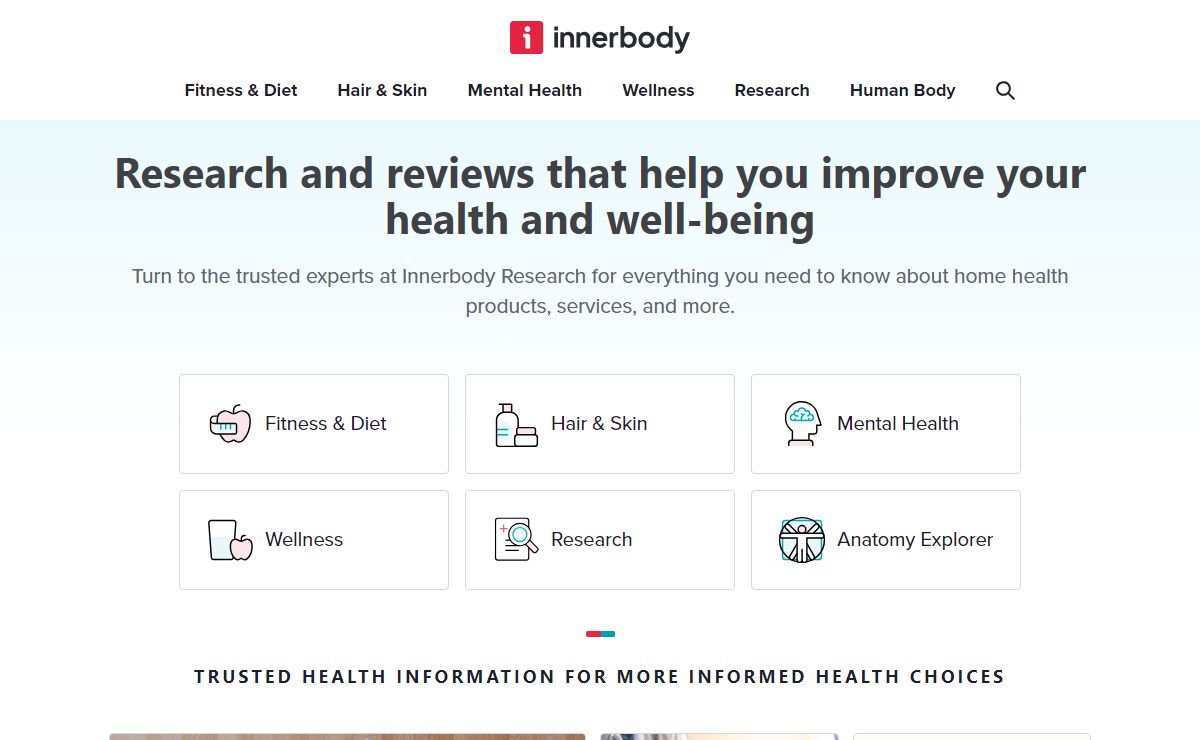 Research for Your Most Important Health Purchases