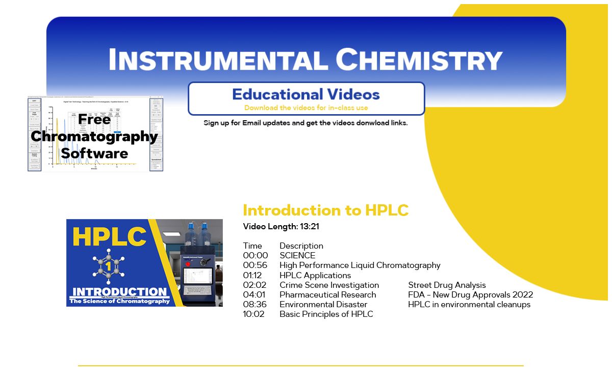 Instrumental Chemistry Educational Videos