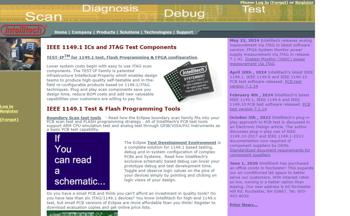 JTAG IEEE 1149.1-2013, IJTAG Boundary Scan software
