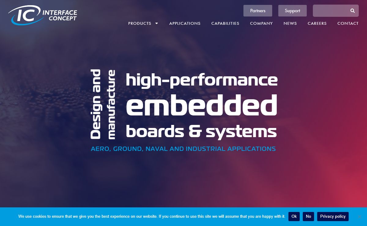Interface Concept | COTS embedded board manufacturer