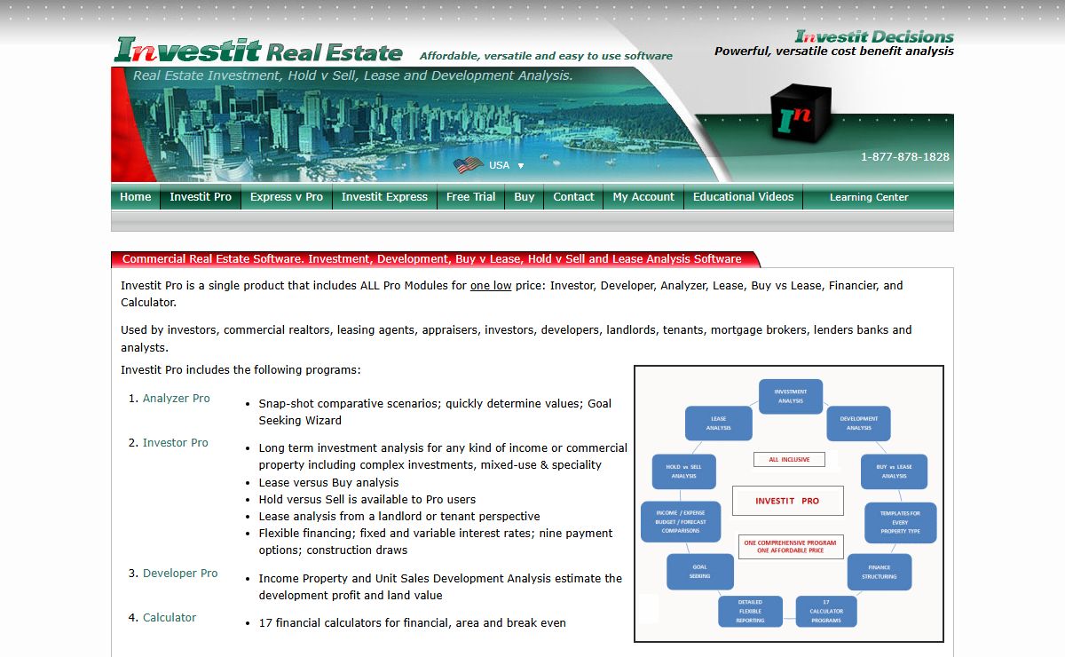Commercial Real Estate Software. Investment, Development, Buy v Lease, Hold v Sell and Lease Analysis Software | Investit