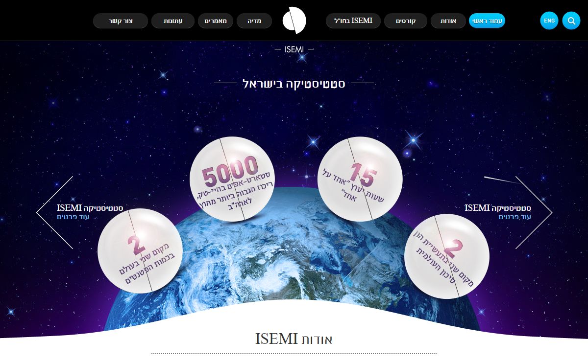 ISEMI - מכללה ליזמות