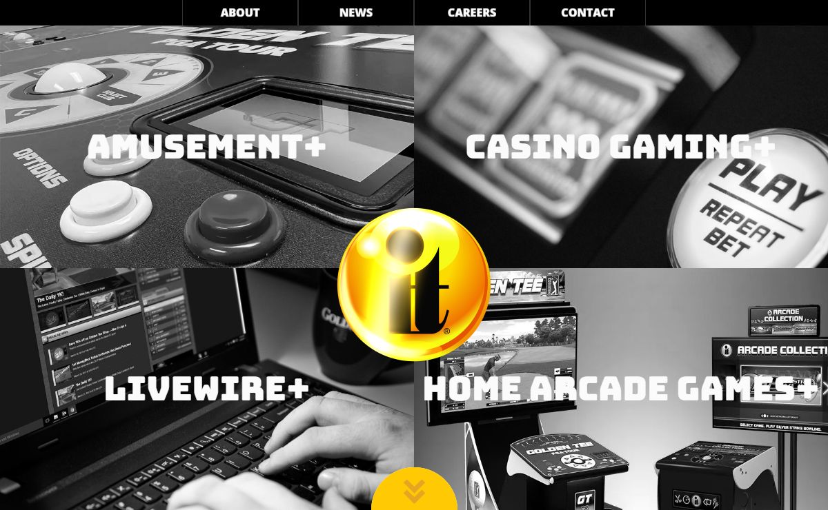 Incredible Technologies, Inc.