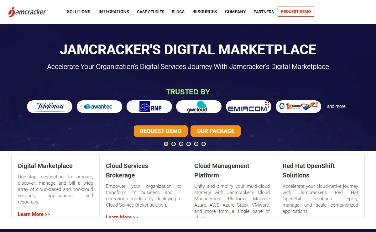 Digital Marketplaces & Multi-Cloud Management – Scale, Optimize, and Succeed