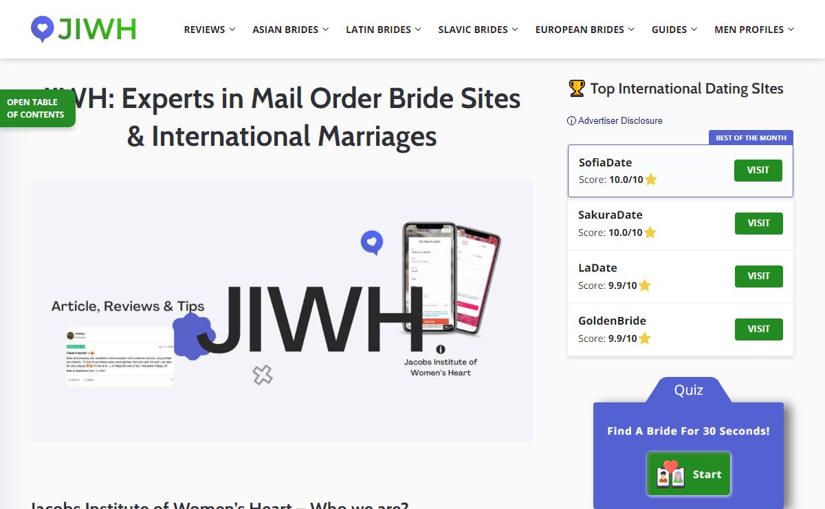 Jacobs Institute of Women's Heart: Sites Reviews & Dating Tips