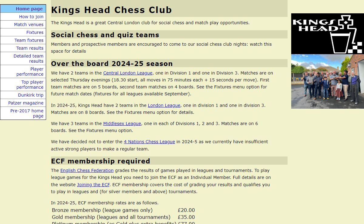 Kings Head Chess Club, London