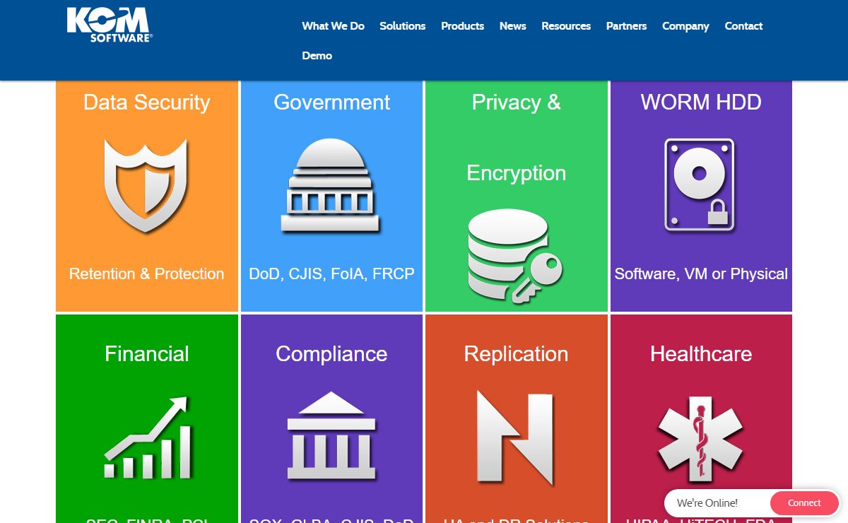 Data Security, Archive and Protection Software