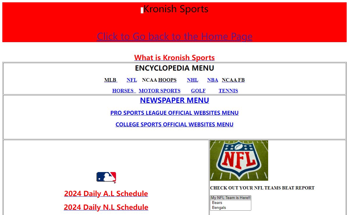 Welcome to Kronish Sports..an  online sports encyclopedia