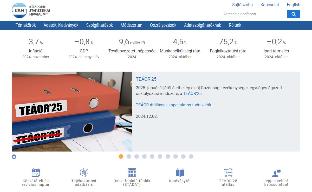 Központi Statisztikai Hivatal