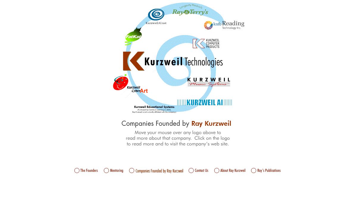 The Kurzweil Companies