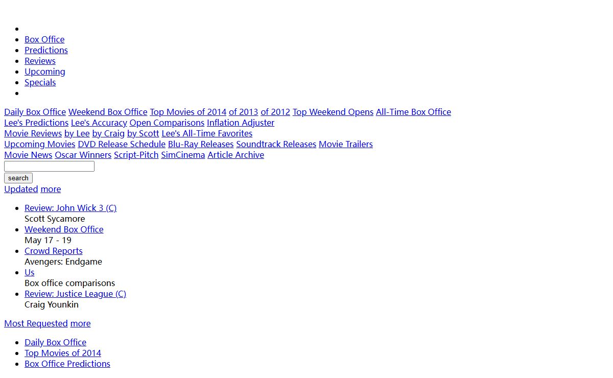 Lee's Movie Info :: Box Office & Beyond