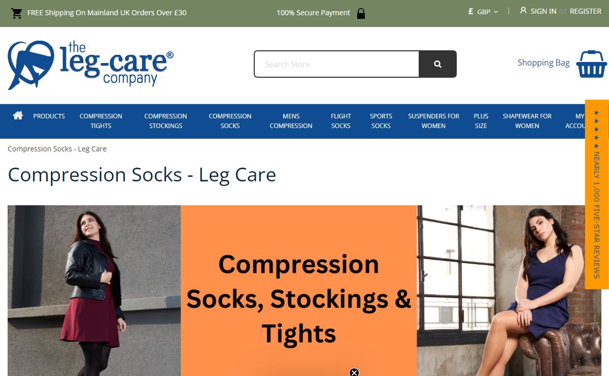 Best Compression Socks | Helpful Hints When Wearing | Leg Care