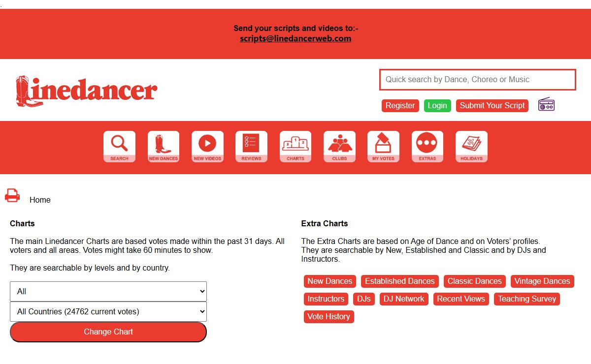 Our Charts, Linedancer